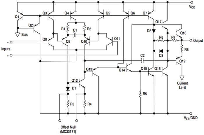 原理图 - onsemi NCV33172和NCV33174运算放大器